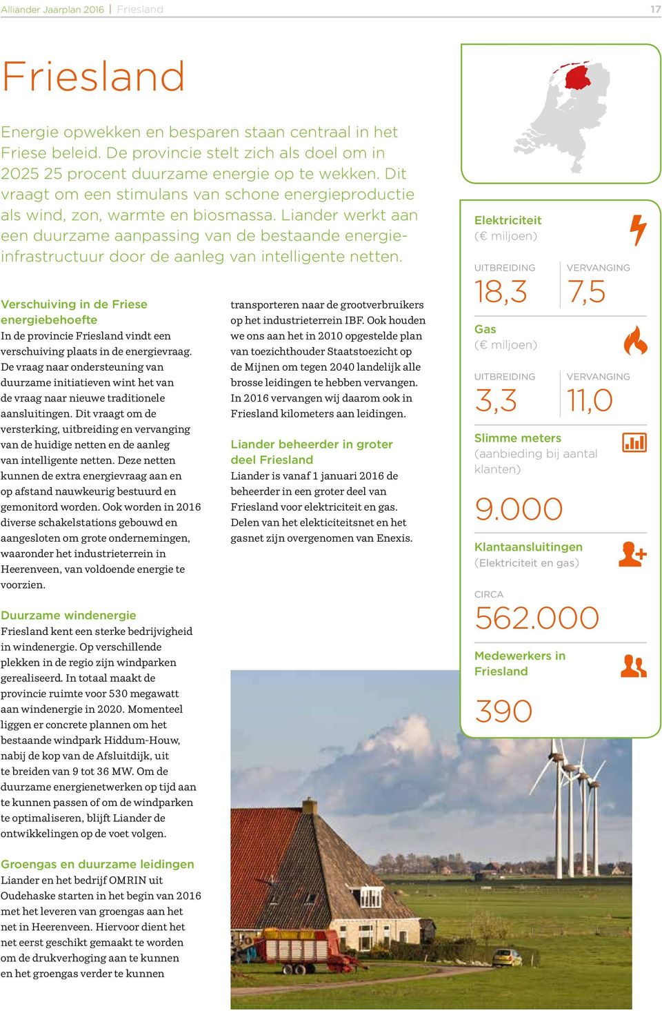 Liander werkt aan een duurzame aanpassing van de bestaande energieinfrastructuur door de aanleg van intelligente netten.