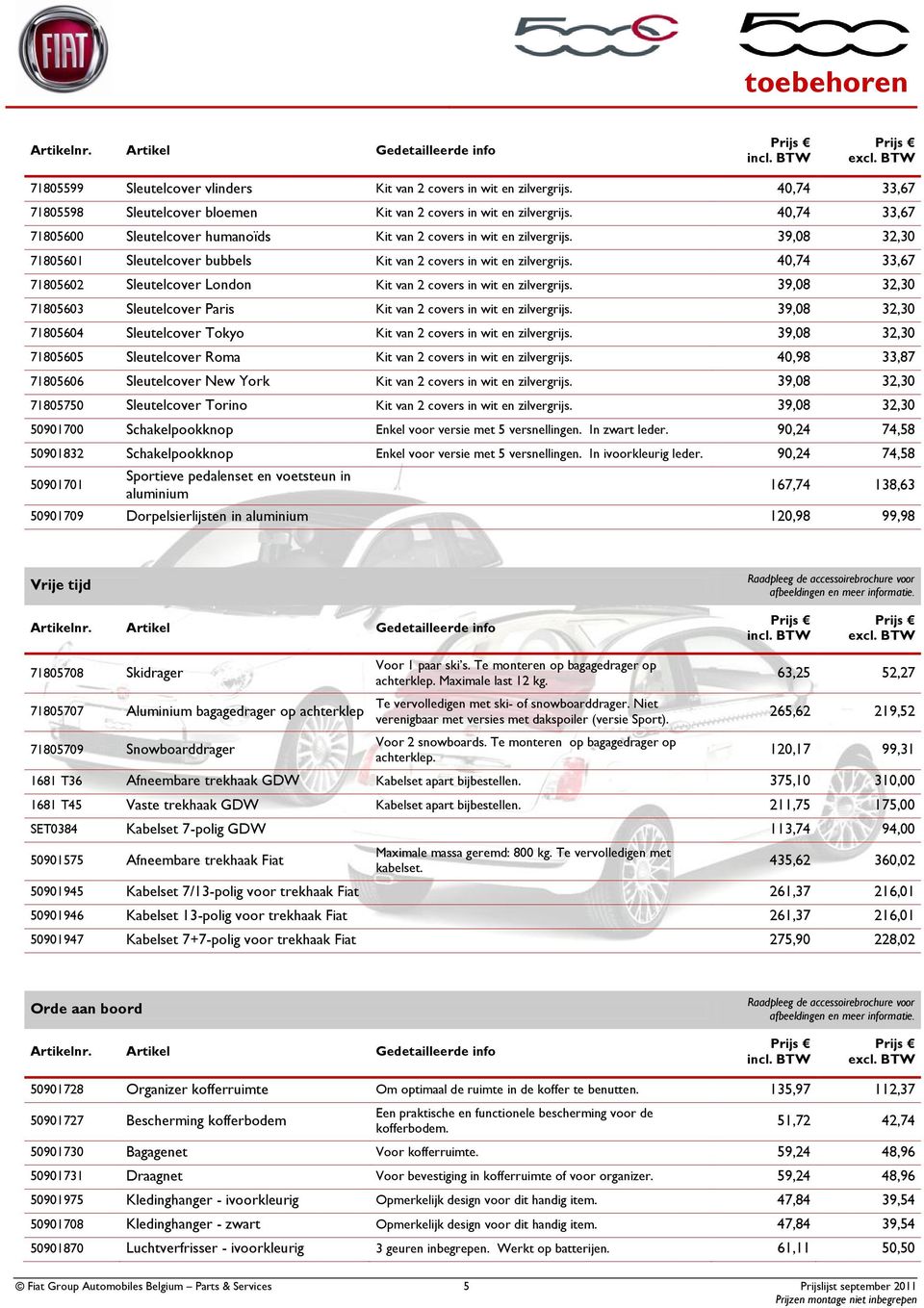 40,74 33,67 71805602 Sleutelcover London Kit van 2 covers in wit en zilvergrijs. 39,08 32,30 71805603 Sleutelcover Paris Kit van 2 covers in wit en zilvergrijs.