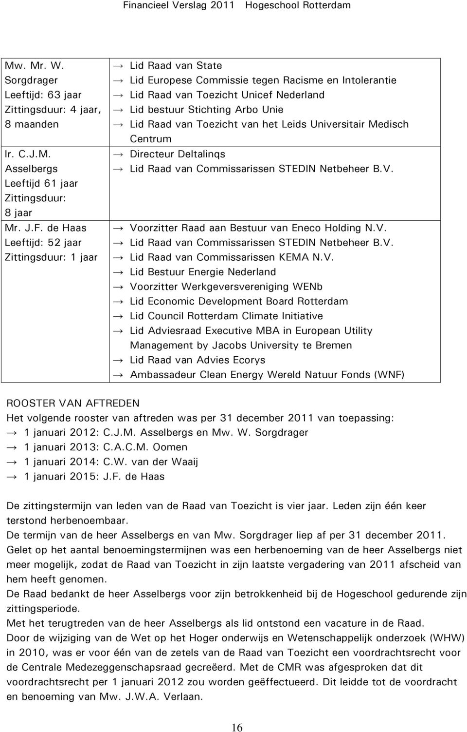 van Toezicht van het Leids Universitair Medisch Centrum Directeur Deltalinqs Lid Raad van Commissarissen STEDIN Netbeheer B.V. Voorzitter Raad aan Bestuur van Eneco Holding N.V. Lid Raad van Commissarissen STEDIN Netbeheer B.V. Lid Raad van Commissarissen KEMA N.