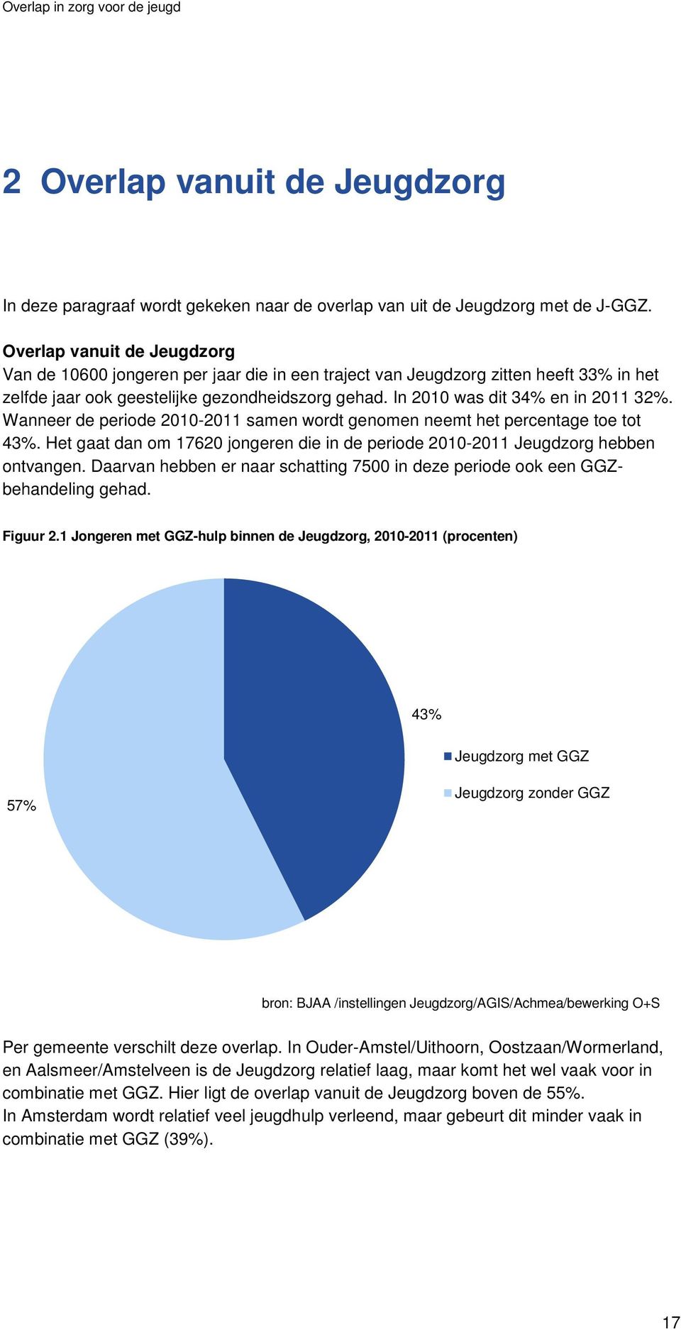 In 2010 was dit 34% en in 2011 32%. Wanneer de periode 2010-2011 samen wordt genomen neemt het percentage toe tot 43%.