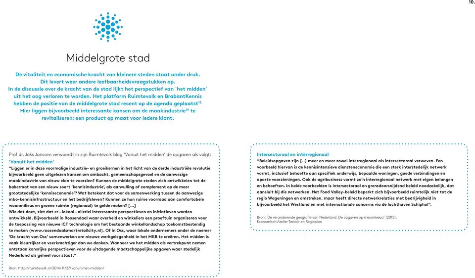 Het platform Ruimtevolk en BrabantKennis hebben de positie van de middelgrote stad recent op de agenda geplaatst 13.