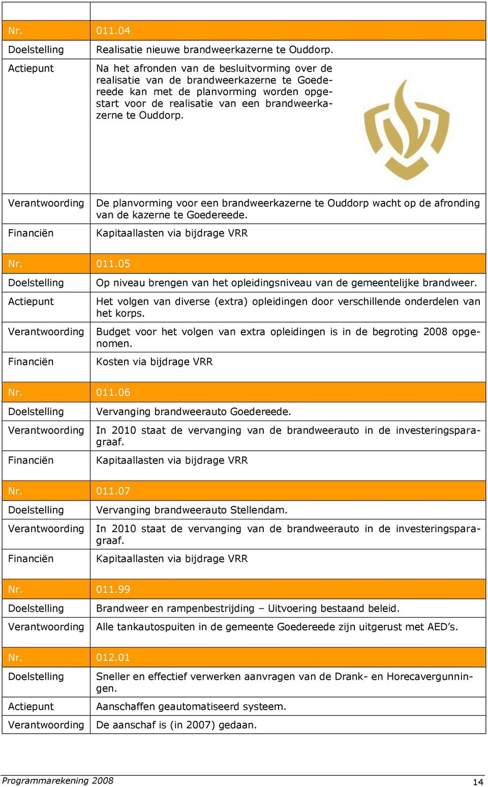 De planvorming voor een brandweerkazerne te Ouddorp wacht op de afronding van de kazerne te Goedereede. Kapitaallasten via bijdrage VRR Nr. 011.