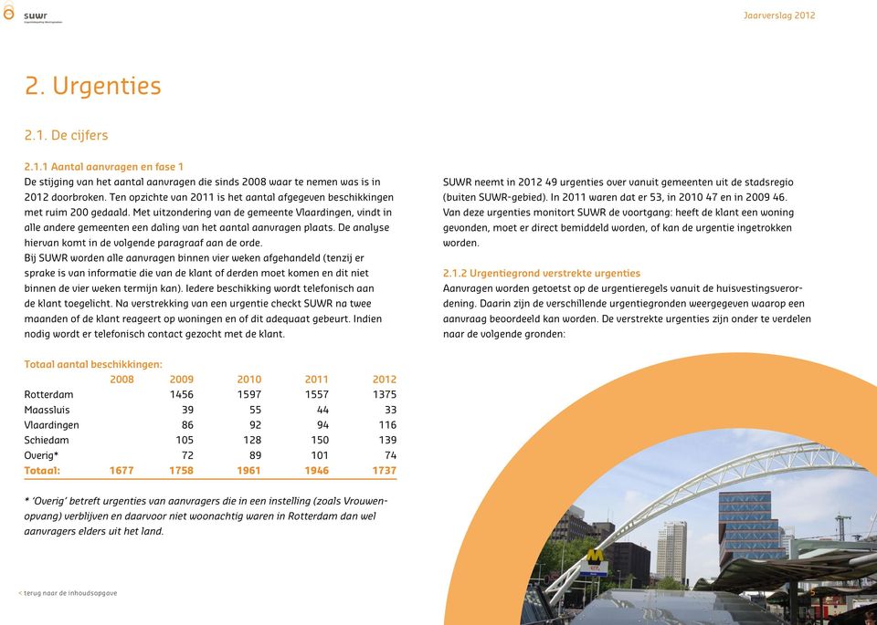 Met uitzondering van de gemeente Vlaardingen, vindt in alle andere gemeenten een daling van het aantal aanvragen plaats. De analyse hiervan komt in de volgende paragraaf aan de orde.