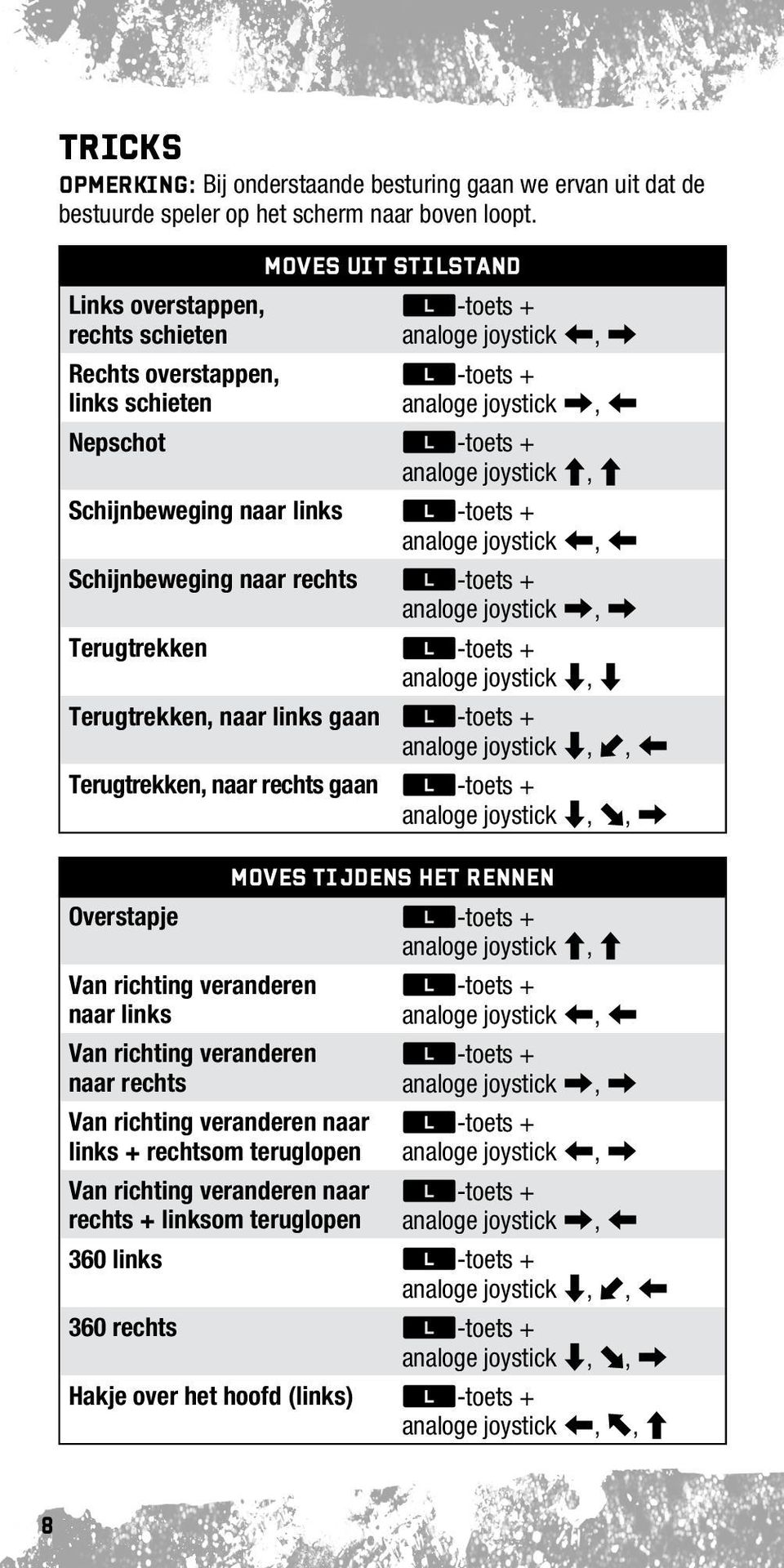 Schijnbeweging naar links <-toets + analoge joystick Z, Z Schijnbeweging naar rechts <-toets + analoge joystick X, X Terugtrekken <-toets + analoge joystick V, V Terugtrekken, naar links gaan <-toets