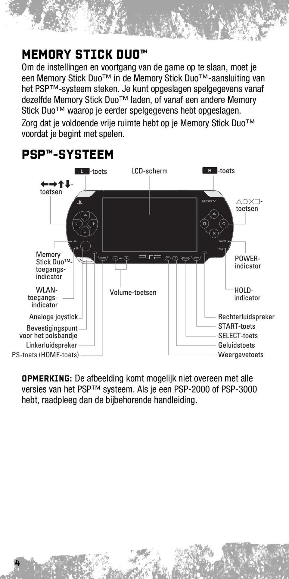 Je kunt opgeslagen spelgegevens vanaf dezelfde Memory Stick Duo laden, of vanaf een andere Memory Stick Duo waarop je eerder spelgegevens hebt opgeslagen.