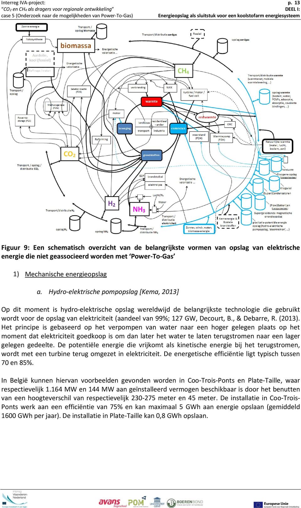 Hydro-elektrische pompopslag [Kema, 2013] Op dit moment is hydro-elektrische opslag wereldwijd de belangrijkste technologie die gebruikt wordt voor de opslag van elektriciteit (aandeel van 99%; 127