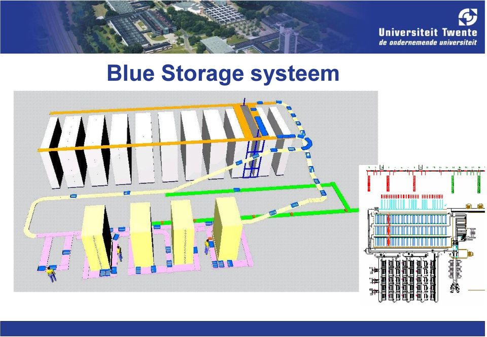 systeem