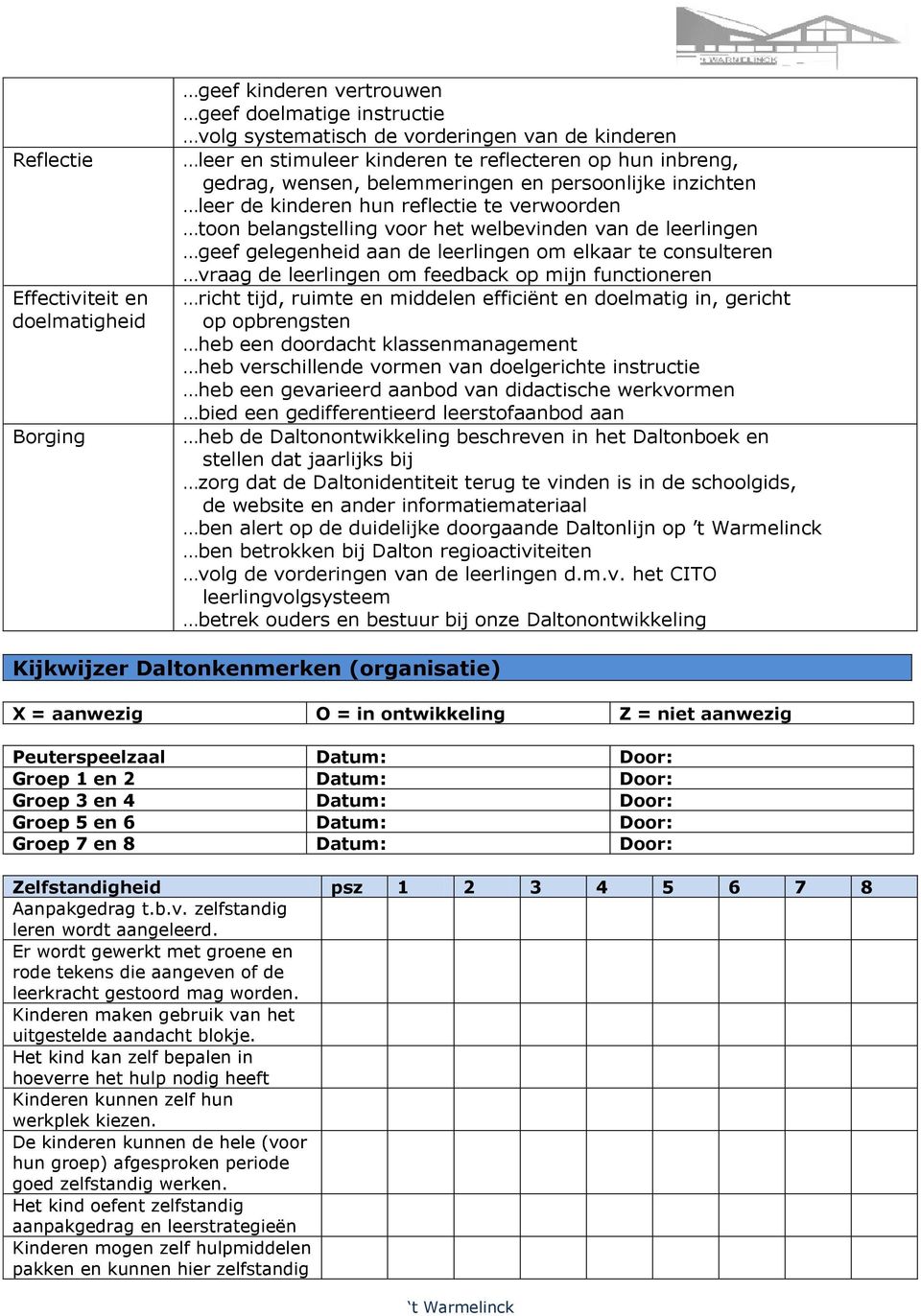 leerlingen om elkaar te consulteren vraag de leerlingen om feedback op mijn functioneren richt tijd, ruimte en middelen efficiënt en doelmatig in, gericht op opbrengsten heb een doordacht