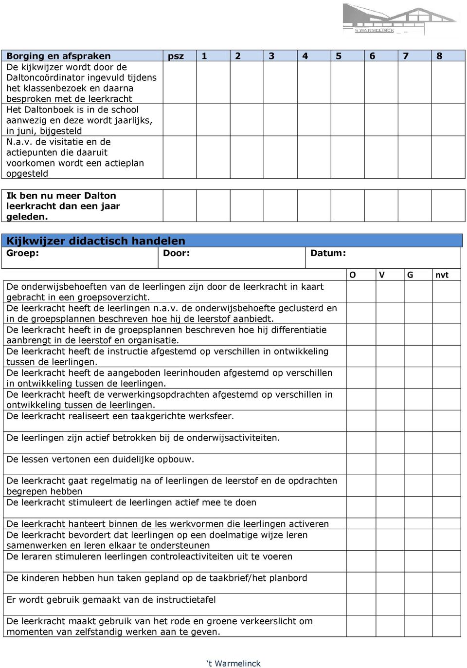 Kijkwijzer didactisch handelen Groep: Door: Datum: De onderwijsbehoeften van de leerlingen zijn door de leerkracht in kaart gebracht in een groepsoverzicht. De leerkracht heeft de leerlingen n.a.v. de onderwijsbehoefte geclusterd en in de groepsplannen beschreven hoe hij de leerstof aanbiedt.