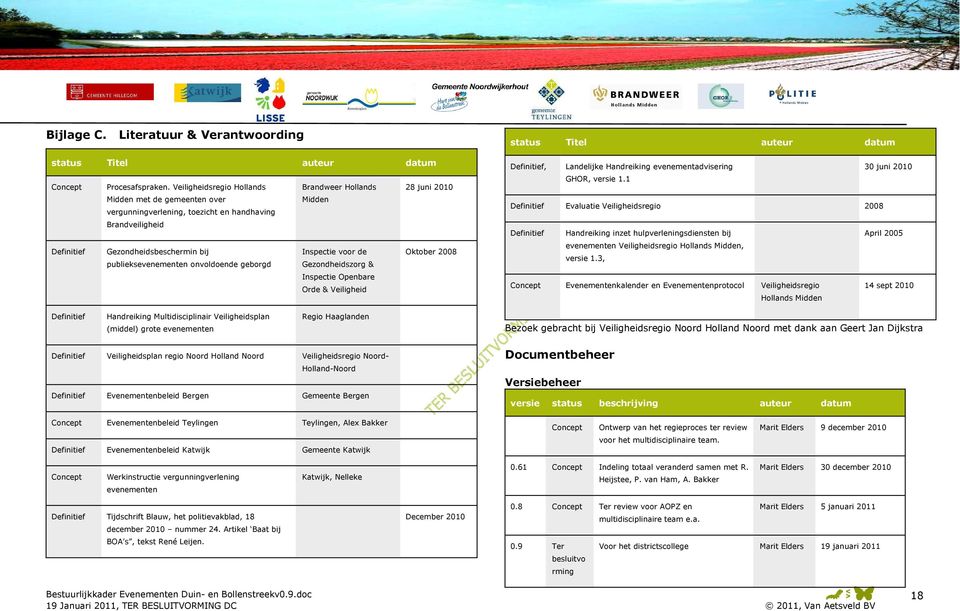 publieksevenementen onvoldoende geborgd Inspectie voor de Gezondheidszorg & Inspectie Openbare Orde & Veiligheid Oktober 2008 Definitief, Landelijke Handreiking evenementadvisering 30 juni 2010 GHOR,