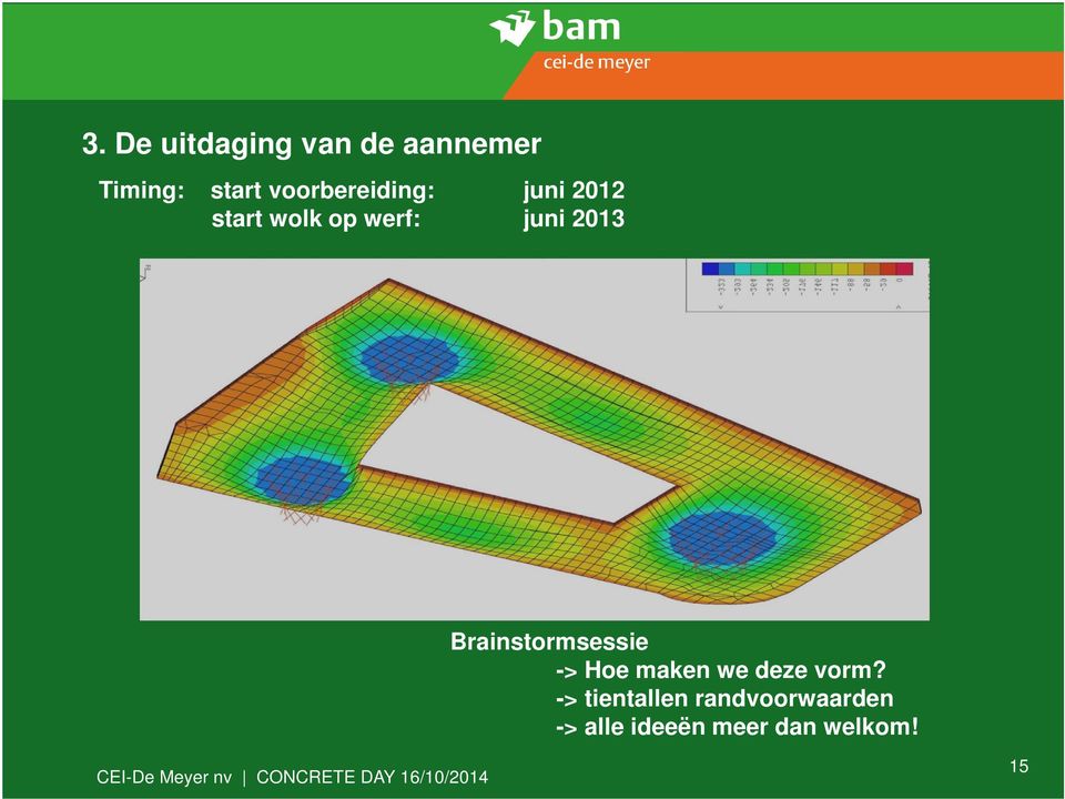 2013 Brainstormsessie -> Hoe maken we deze vorm?