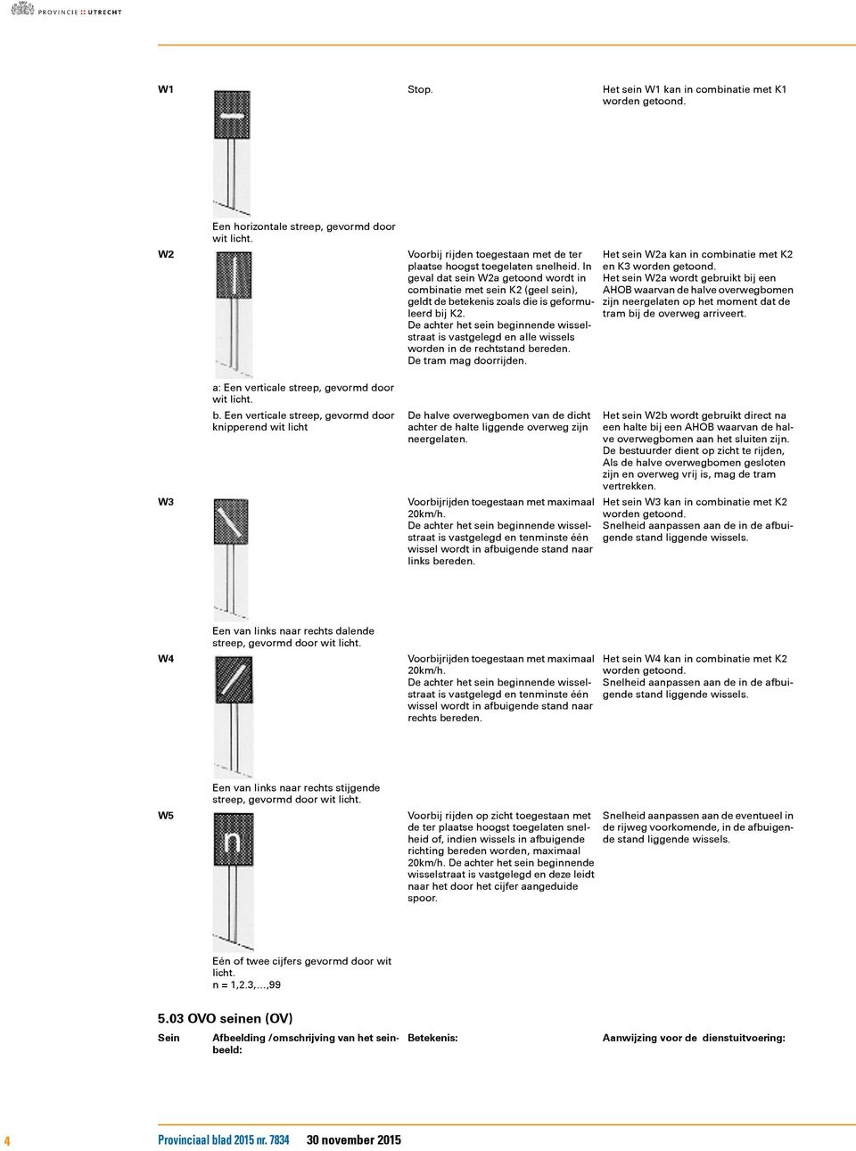 In en K3 geval dat sein W2a getoond wordt in Het sein W2a wordt gebruikt bij een combinatie met sein K2 (geel sein), AHOB waarvan de halve overwegbomen geldt de betekenis zoals die is geformuleerd