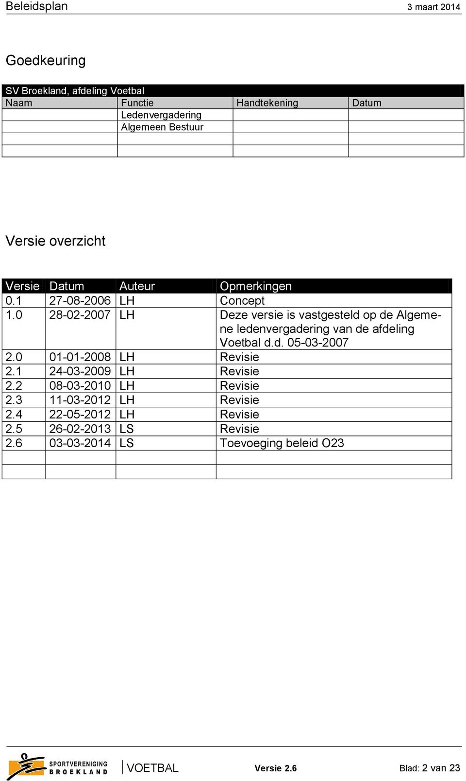 0 28-02-2007 LH Deze versie is vastgesteld op de Algemene ledenvergadering van de afdeling Voetbal d.d. 05-03-2007 2.