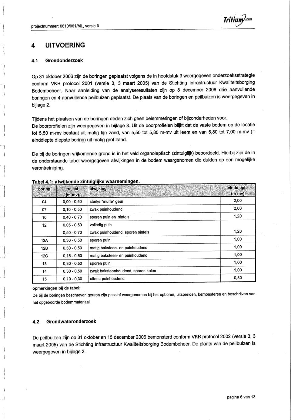 Infrastructuur Kwaliteitsborging Bodembeheer. Naar aanleiding van de analyseresultaten zijn op 8 december 2006 drie aanvullende boringen en 4 aanvullende peilbuizen geplaatst.