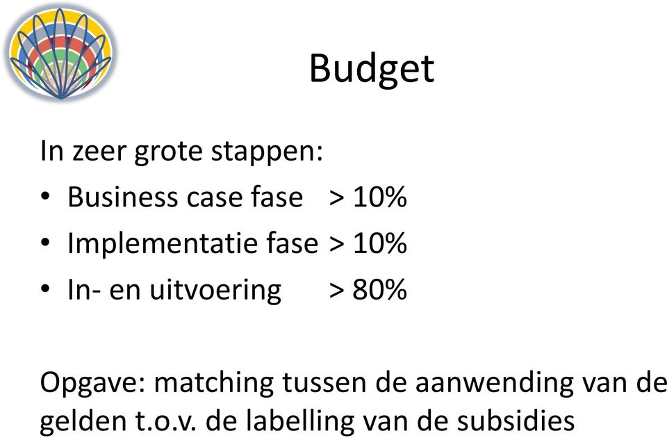 uitvoering > 80% Opgave: matching tussen de