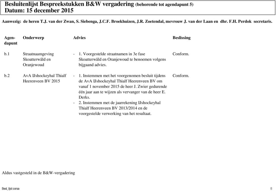 - 1. Instemmen met het voorgenomen besluit tijdens de AvA IJshockeyhal Thialf Heerenveen BV om vanaf 1 november 2015 de heer J. Zwier gedurende één jaar aan te wijzen als vervanger van de heer E.