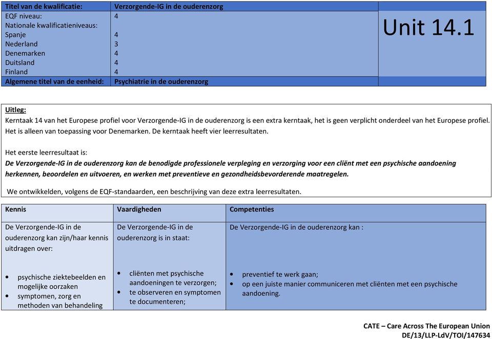 Het is alleen van toepassing voor Denemarken. De kerntaak heeft vier leerresultaten.