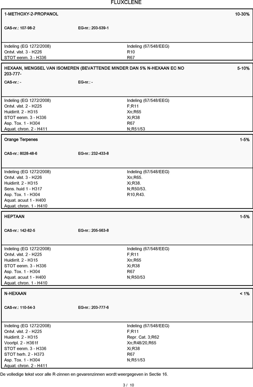 2 - H315 Sens. huid 1 - H317 Asp. Tox. 1 - H304 Aquat. acuut 1 - H400 Aquat. chron. 1 - H410 Xn;R65. Xi;R38. N;R50/53. R10,R43. HEPTAAN 1-5% CAS-nr.: 142-82-5 EG-nr.: 205-563-8 Ontvl. vlst.