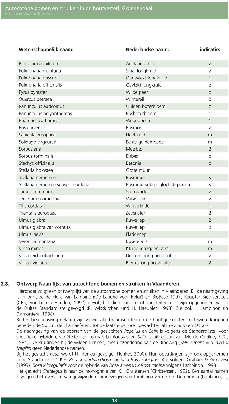 Bosroos z Sanicula europaea Heelkruid m Solidago virgaurea Echte guldenroede m Sorbus aria Meelbes 2 Sorbus torminalis Elsbes z Stachys officinalis Betonie z Stellaria holostea Grote muur 1 Stellaria