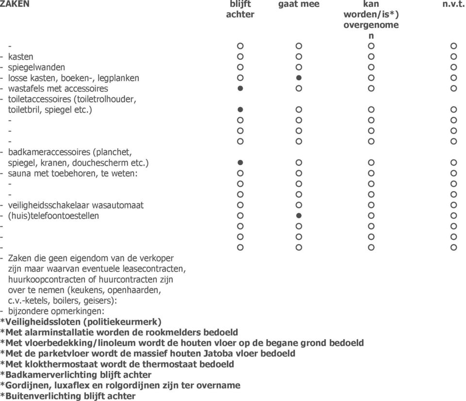 ) - sauna met toebehoren, te weten: - veiligheidsschakelaar wasautomaat - (huis)telefoontoestellen - Zaken die geen eigendom van de verkoper zijn maar waarvan eventuele leasecontracten,
