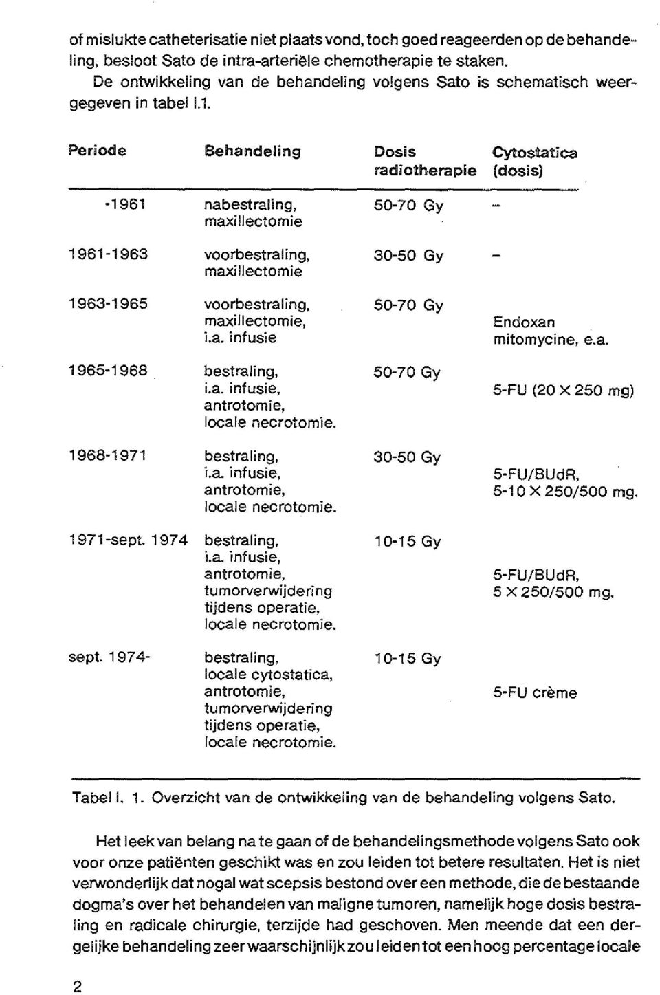1. Peri ode Behandeling Do sis Cytostatica radiotherapie (dosis) 1961 nabestraling, 50-70 Gy maxillectomie 1961-1963 voorbestraling, 30-50 Gy maxillectomie 1963-1965 voorbestraling, 50-70 Gy