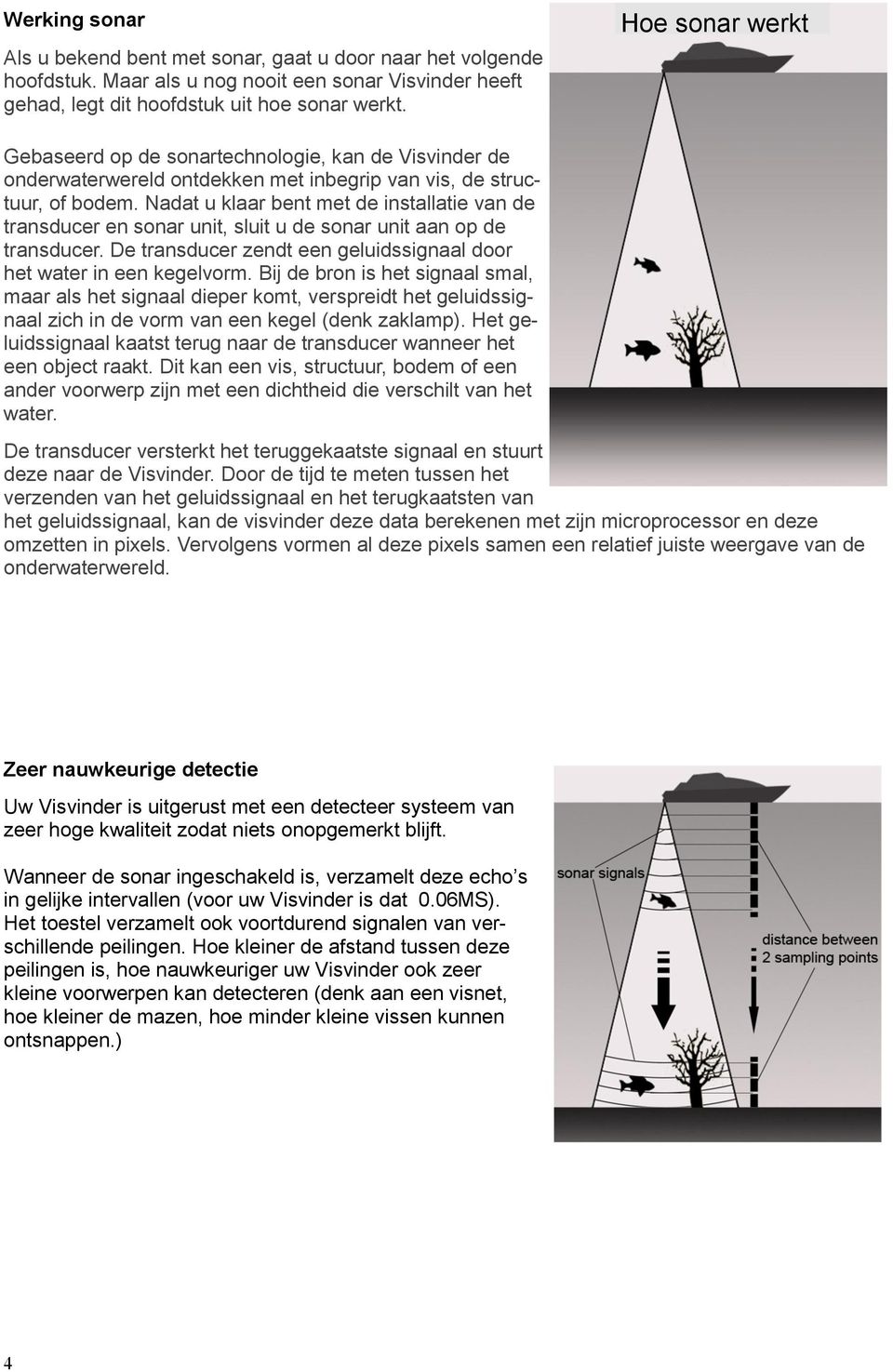 Nadat u klaar bent met de installatie van de transducer en sonar unit, sluit u de sonar unit aan op de transducer. De transducer zendt een geluidssignaal door het water in een kegelvorm.