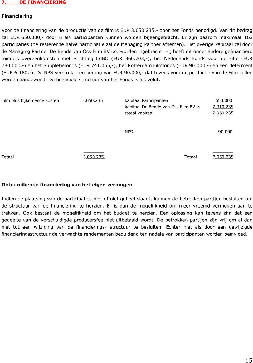 Het overige kapitaal zal door de Managing Partner De Bende van Oss Film BV i.o. worden ingebracht. Hij heeft dit onder andere gefinancierd middels overeenkomsten met Stichting CoBO (EUR 360.