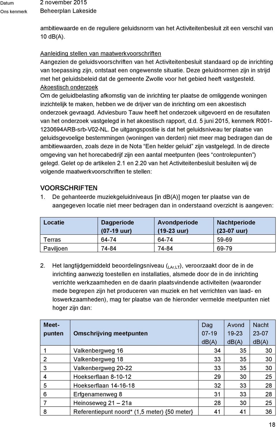 Deze geluidnormen zijn in strijd met het geluidsbeleid dat de gemeente Zwolle voor het gebied heeft vastgesteld.