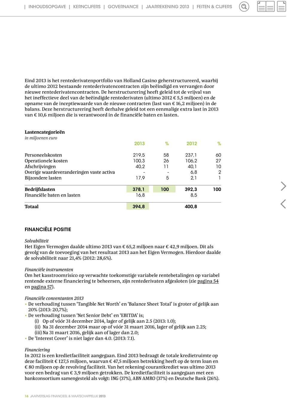 De herstructurering heeft geleid tot de vrijval van het ineffectieve deel van de beëindigde rentederivaten (ultimo 2012 5,5 miljoen) en de opname van de inceptiewaarde van de nieuwe contracten (last