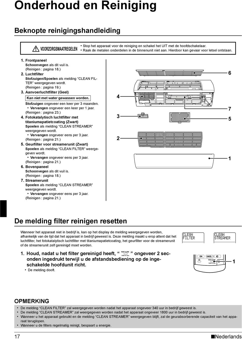 Luchtfilter Stofzuigen/Spoelen als melding CLEAN FIL- TER weergegeven wordt. (Reinigen : pagina 19.) 3. Aanvoerluchtfilter (Geel) Kan niet met water gewassen worden.