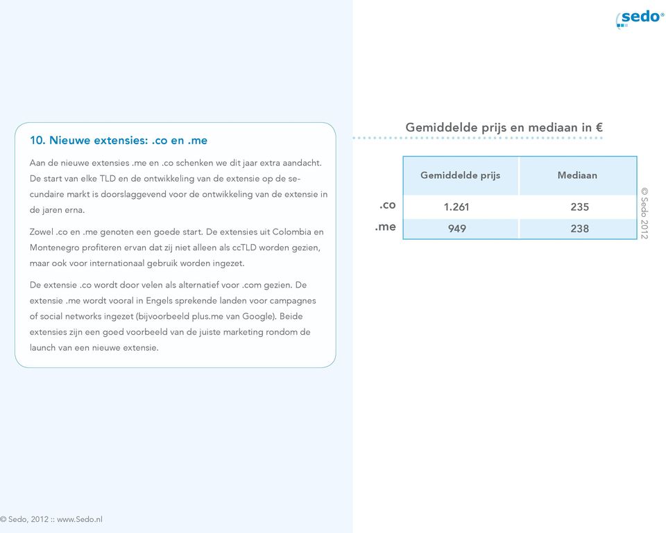 me genoten een goede start. De extensies uit Colombia en.co.me 1.