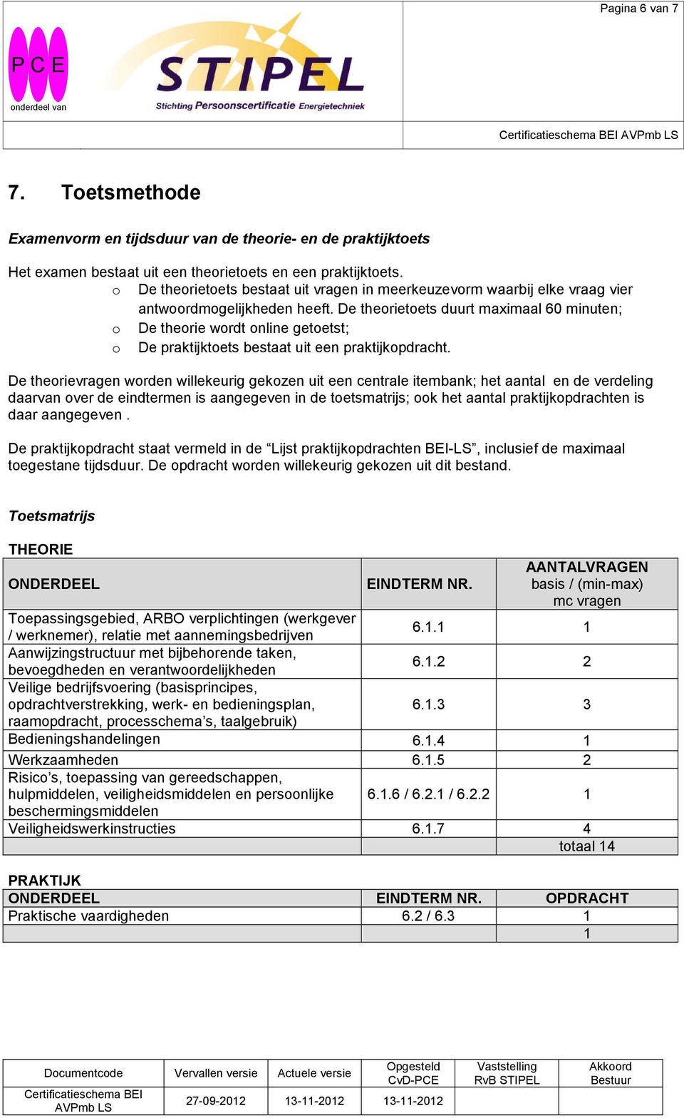 De theorietoets duurt maximaal 60 minuten; o De theorie wordt online getoetst; o De praktijktoets bestaat uit een praktijkopdracht.