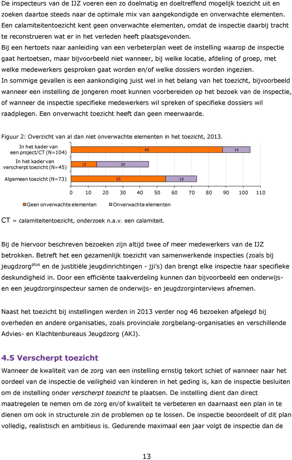 Bij een hertoets naar aanleiding van een verbeterplan weet de instelling waarop de inspectie gaat hertoetsen, maar bijvoorbeeld niet wanneer, bij welke locatie, afdeling of groep, met welke