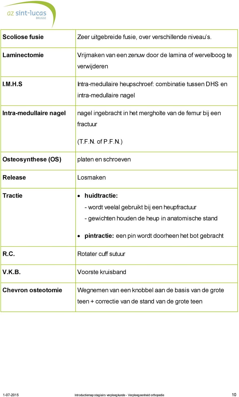 mergholte van de femur bij een fractuur (T.F.N.