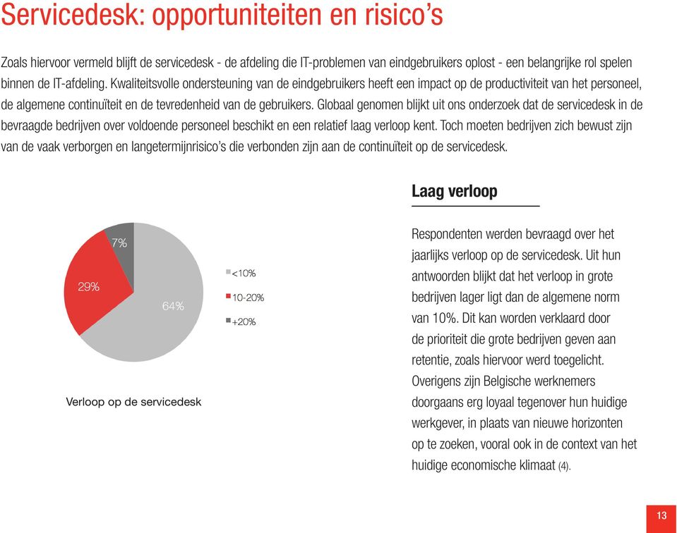 Globaal genomen blijkt uit ons onderzoek dat de servicedesk in de bevraagde bedrijven over voldoende personeel beschikt en een relatief laag verloop kent.