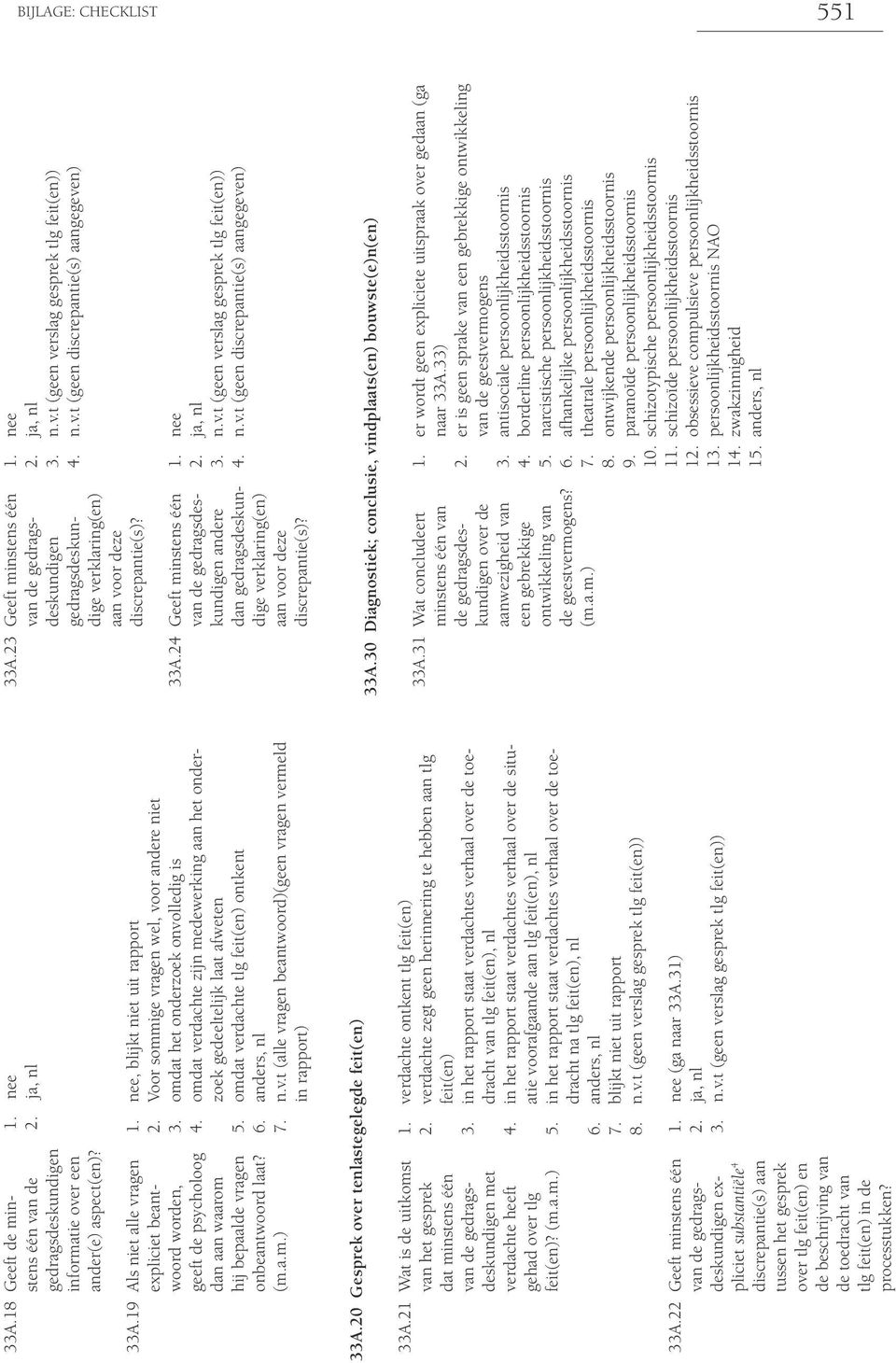 omdat het onderzoek onvolledig is 4. omdat verdachte zijn medewerking aan het onderzoek gedeeltelijk laat afweten 5. omdat verdachte tlg feit(en) ontkent 6. anders, nl 7. n.v.t (alle vragen beantwoord)(geen vragen vermeld in rapport) 33A.