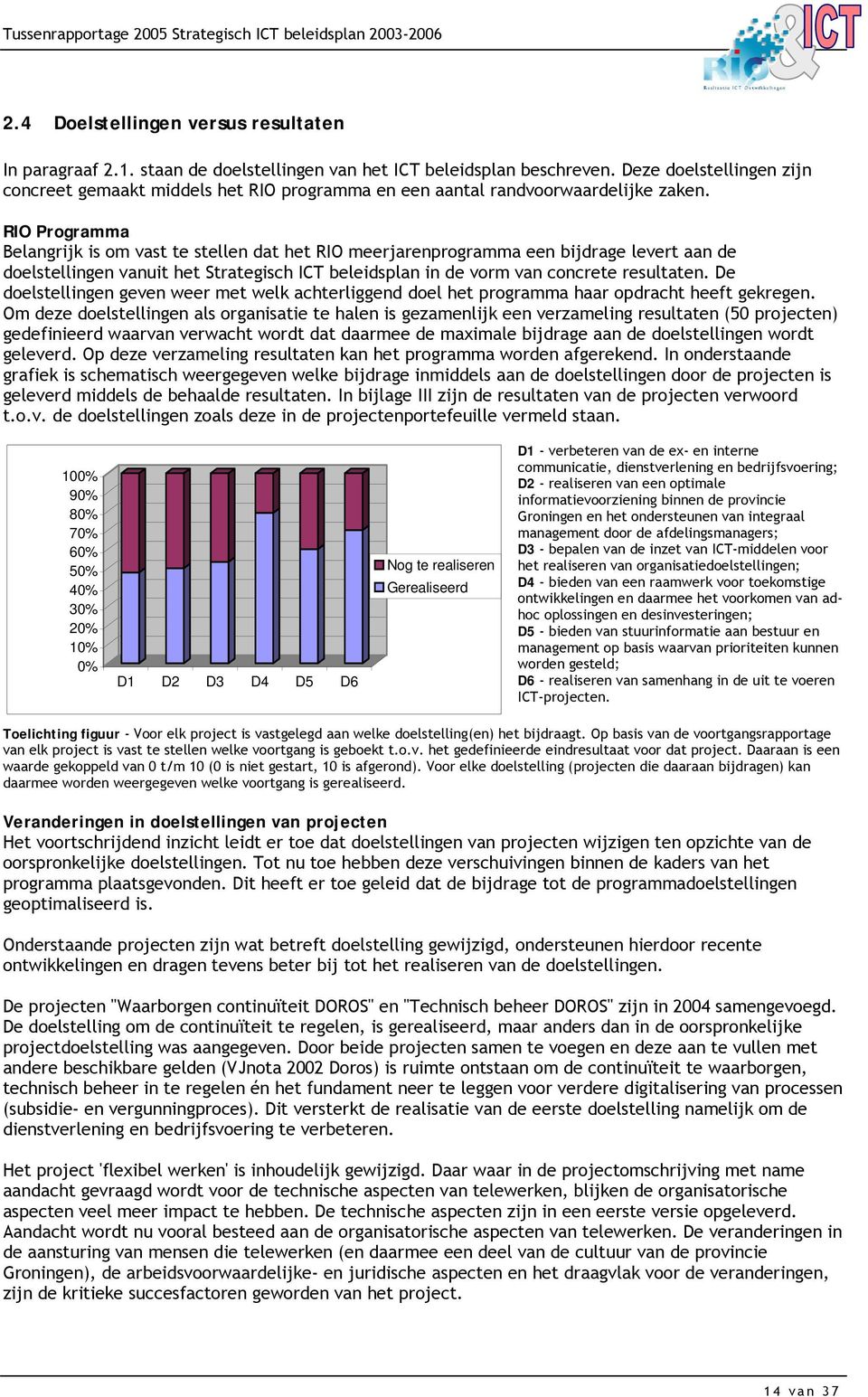 RIO Programma Belangrijk is om vast te stellen dat het RIO meerjarenprogramma een bijdrage levert aan de doelstellingen vanuit het Strategisch ICT beleidsplan in de vorm van concrete resultaten.