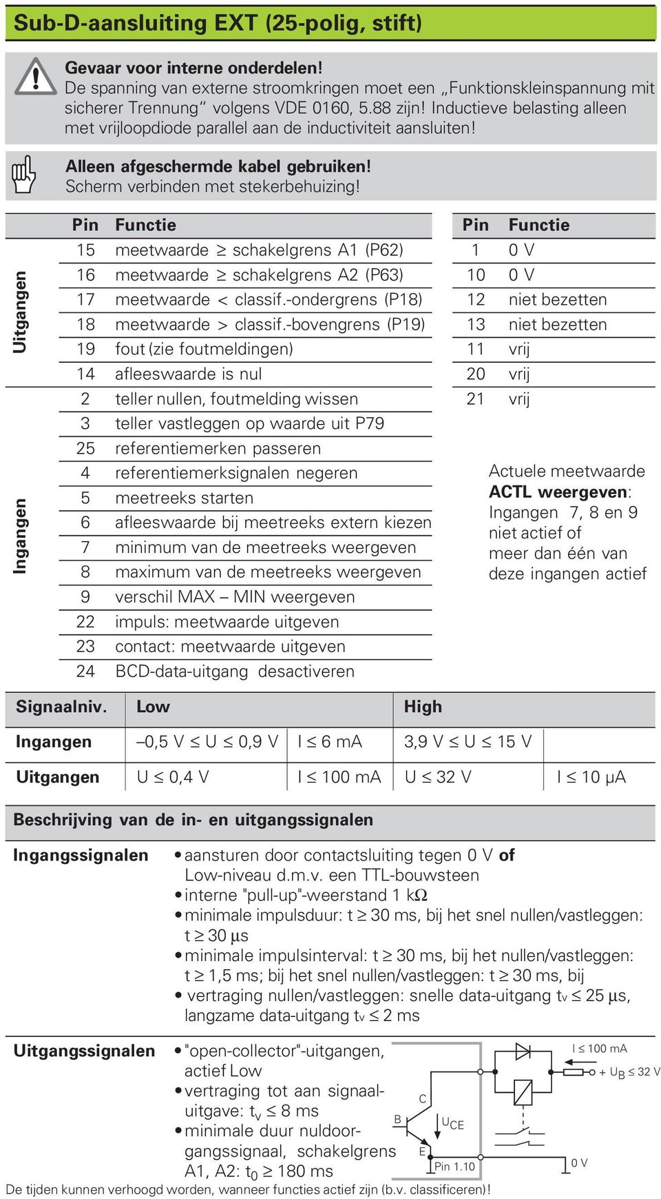 Uitgangen Ingangen Pin Functie Pin Functie 15 meetwaarde schakelgrens A1 (P62) 1 0 V 16 meetwaarde schakelgrens A2 (P63) 10 0 V 17 meetwaarde < classif.