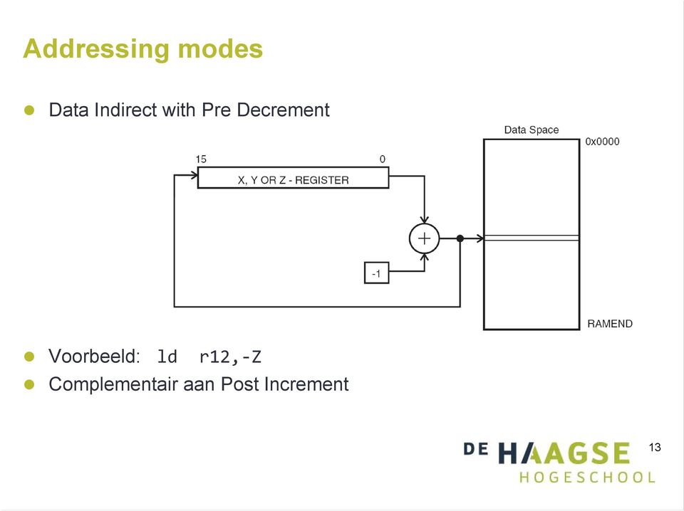 Decrement Voorbeeld: ld