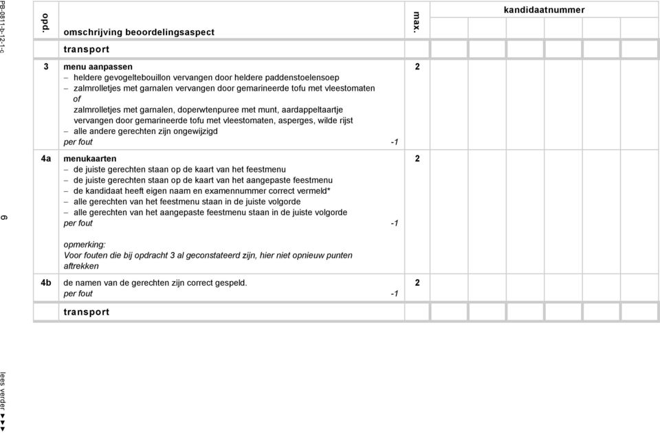 de juiste gerechten staan op de kaart van het feestmenu de juiste gerechten staan op de kaart van het aangepaste feestmenu de kandidaat heeft eigen naam en examennummer correct vermeld* alle