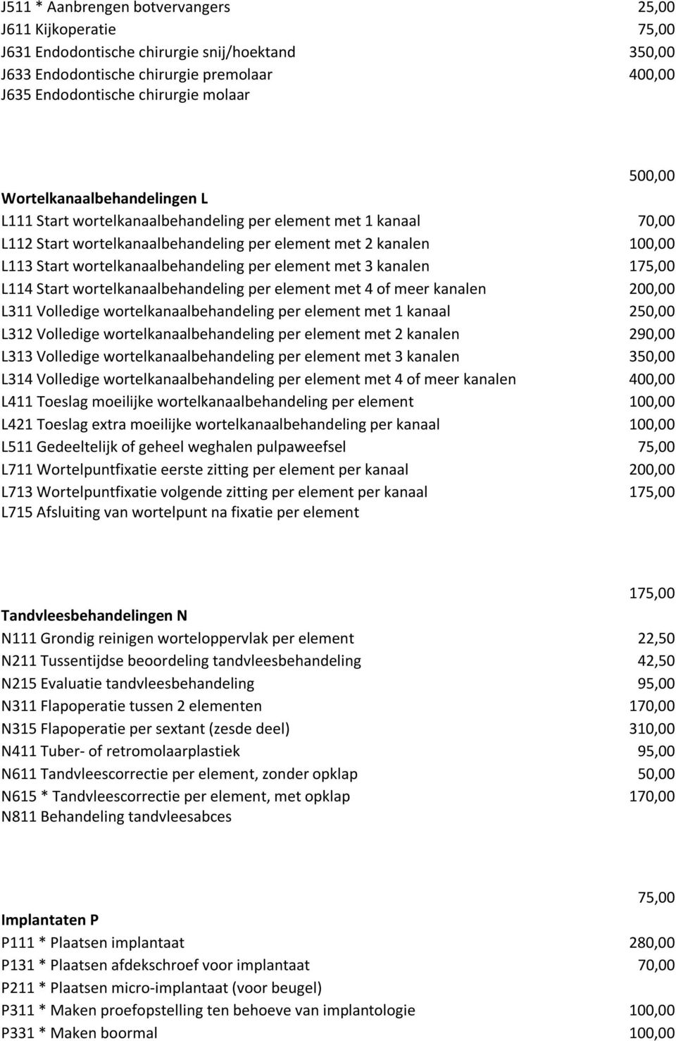 wortelkanaalbehandeling per element met 3 kanalen 175,00 L114 Start wortelkanaalbehandeling per element met 4 of meer kanalen 200,00 L311 Volledige wortelkanaalbehandeling per element met 1 kanaal