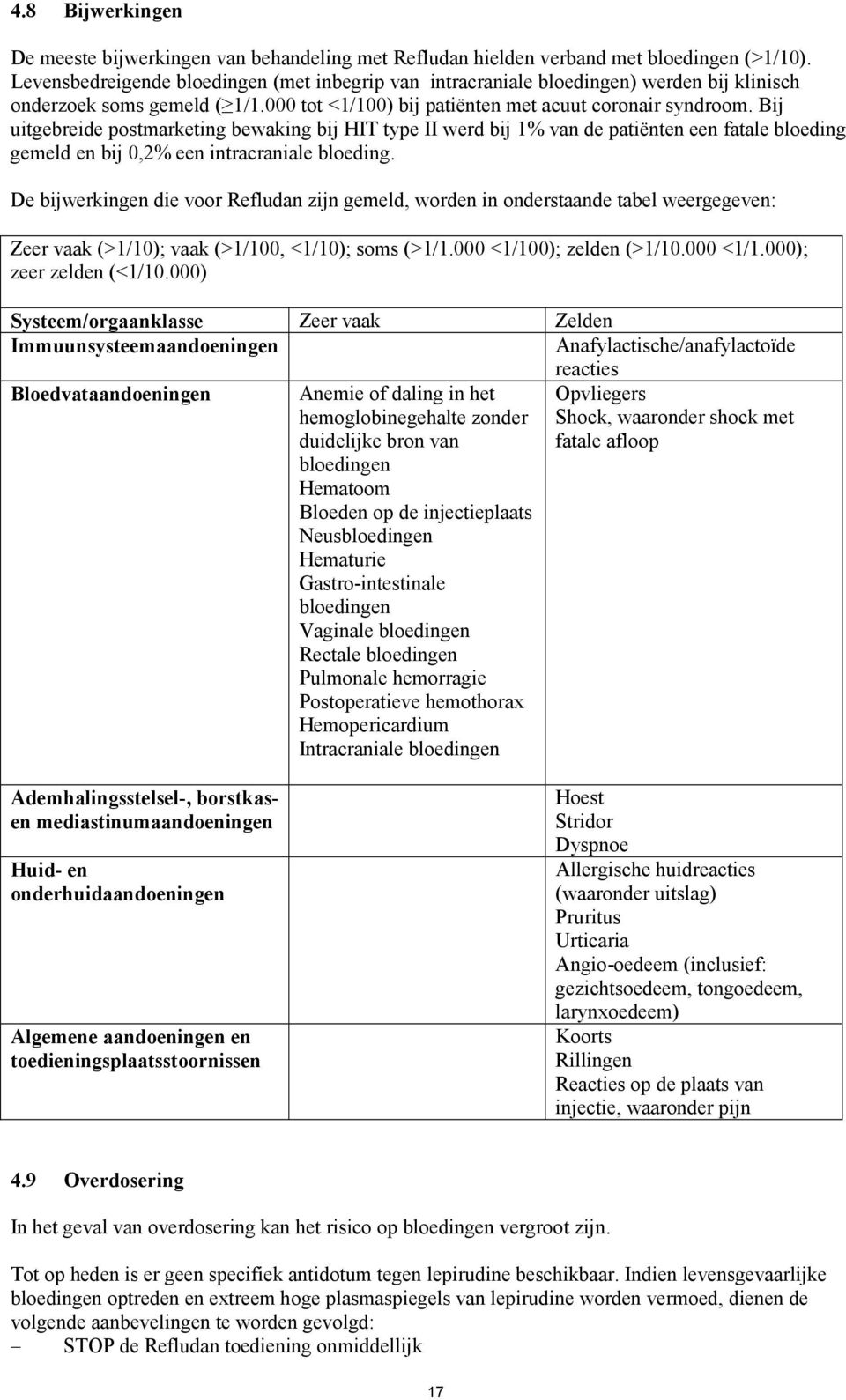 Bij uitgebreide postmarketing bewaking bij HIT type II werd bij 1% van de patiënten een fatale bloeding gemeld en bij 0,2% een intracraniale bloeding.