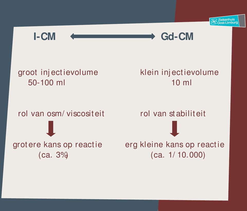 osm/viscositeit rol van stabiliteit grotere