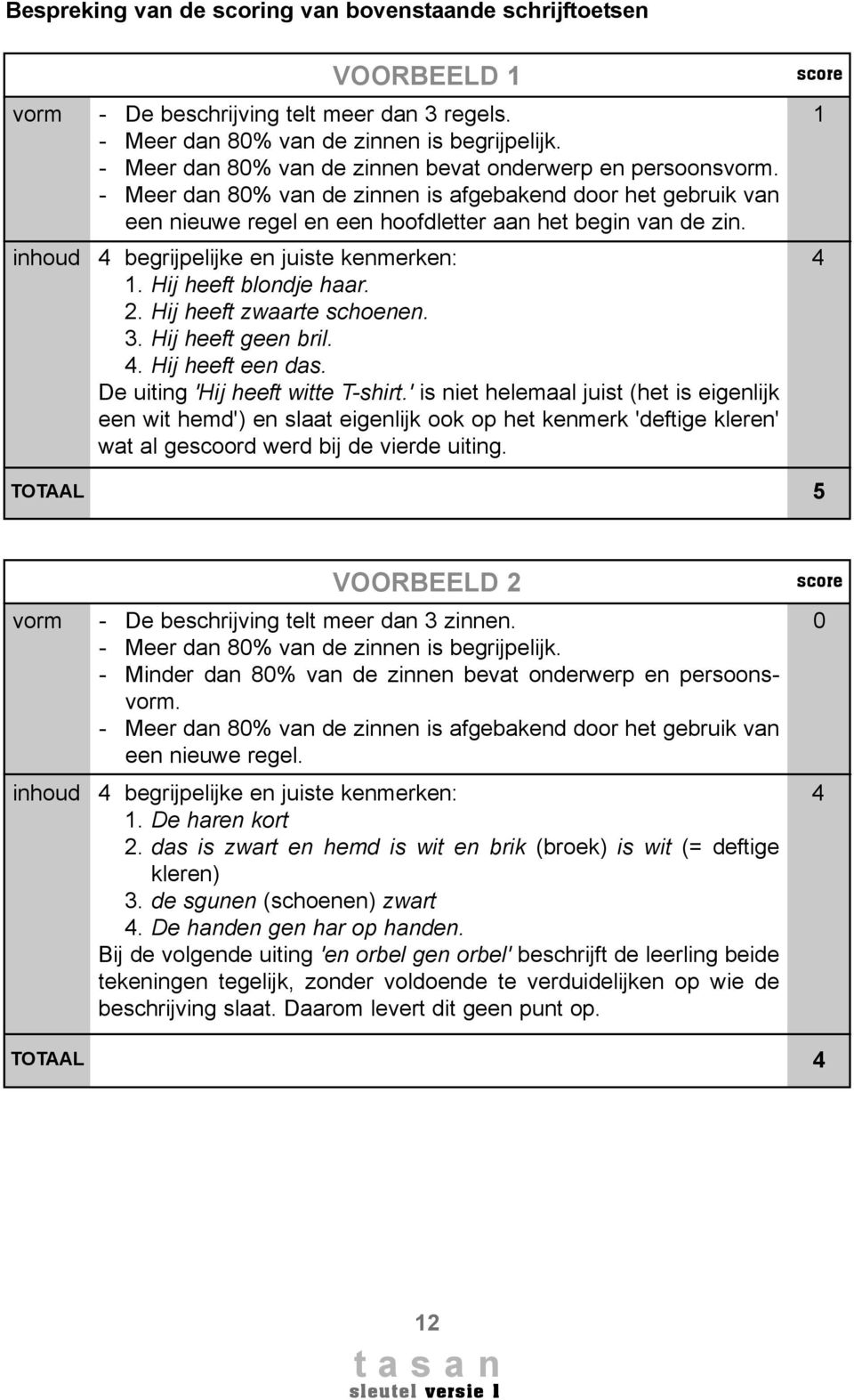 4 begrijpelijke en juiste kenmerken:. Hij heeft blondje haar. 2. Hij heeft zwaarte schoenen. 3. Hij heeft geen bril. 4. Hij heeft een das. De uiting 'Hij heeft witte T-shirt.