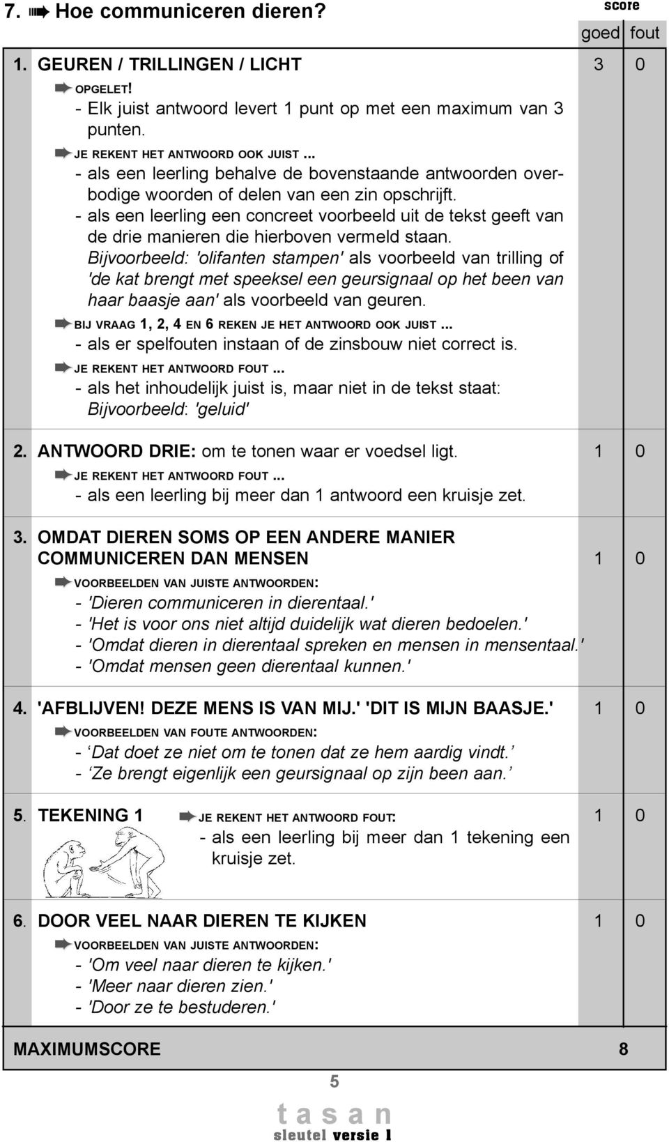 - als een leerling een concreet voorbeeld uit de tekst geeft van de drie manieren die hierboven vermeld staan.