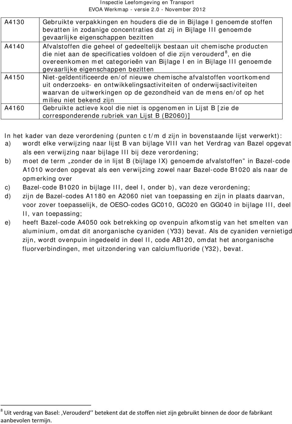 III genoemde gevaarlijke eigenschappen bezitten Niet-geïdentificeerde en/of nieuwe chemische afvalstoffen voortkomend uit onderzoeks- en ontwikkelingsactiviteiten of onderwijsactiviteiten waarvan de