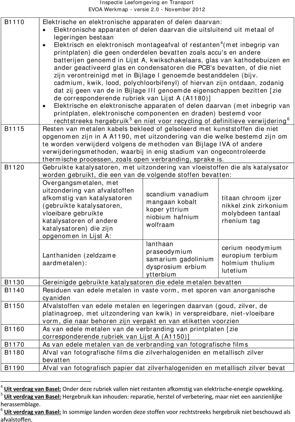 van kathodebuizen en ander geactiveerd glas en condensatoren die PCB's bevatten, of die niet zijn verontreinigd met in Bijlage I genoemde bestanddelen (bijv.