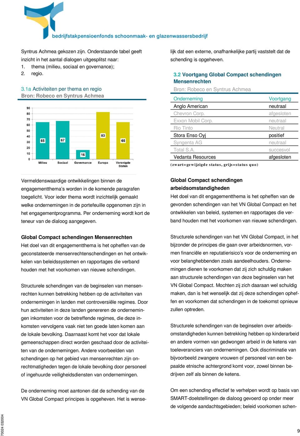 Het is wenselijk dat een externe, onafhankelijke partij vaststelt dat de schending is opgeheven. 3.