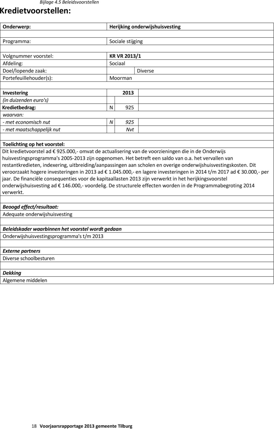 Portefeuillehouder(s): Moorman Investering 2013 (in duizenden euro's) Kredietbedrag: N 925 waarvan: met economisch nut N 925 met maatschappelijk nut Nvt Toelichting op het voorstel: Dit