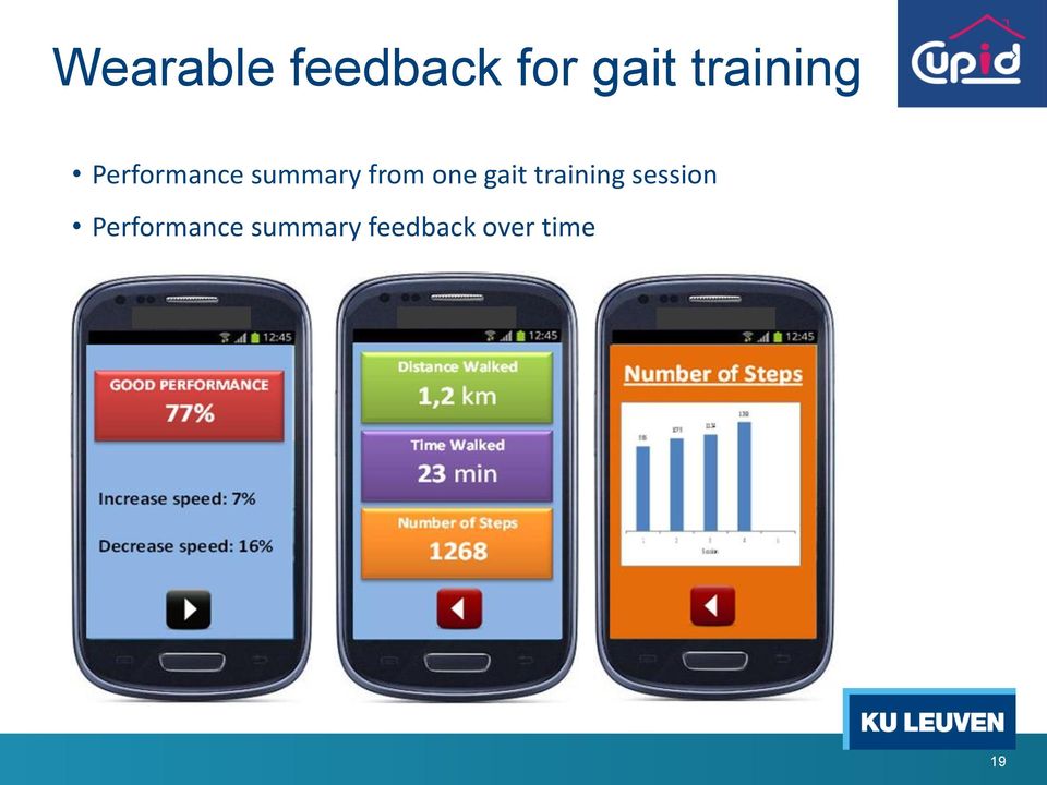 from one gait training session